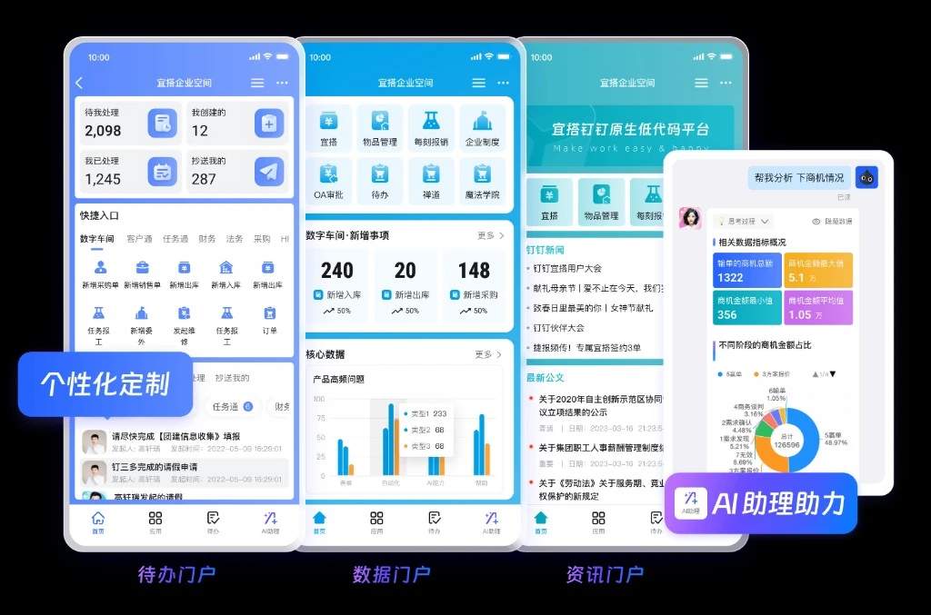 教育培训考试
